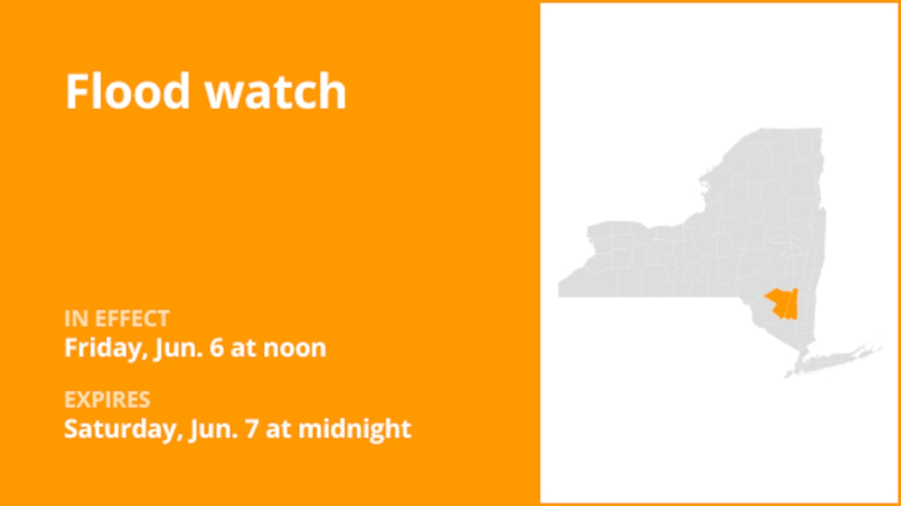 NY weather: Ulster County under a flood watch until early Saturday triggered by intense rain