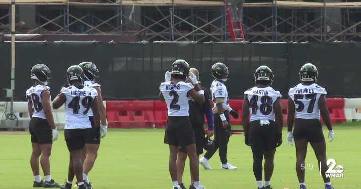 Ravens' Nate Wiggins adds muscle, Keaton Mitchell returns to form in OTAs
