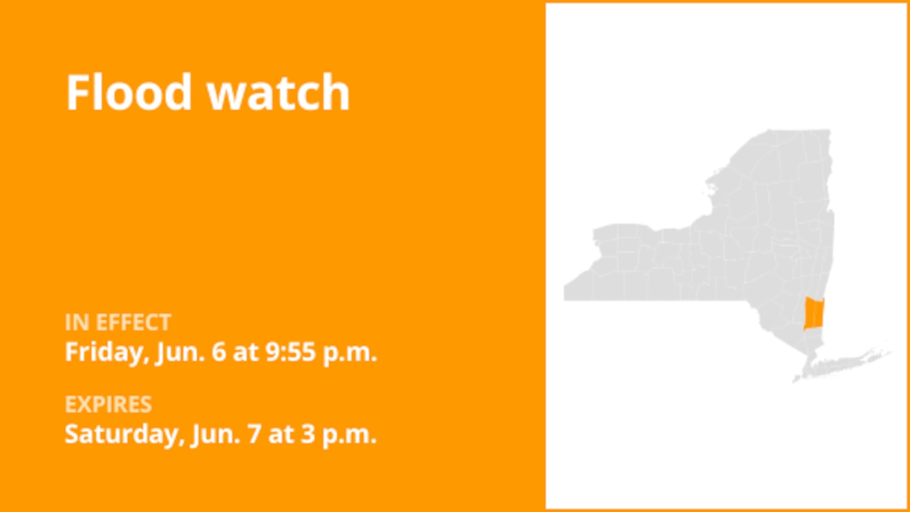 NY weather: Flood watch issued for Dutchess County until Saturday afternoon due to significant rain
