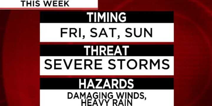 LIVE UPDATES: First Alert Weather Day: Severe storm threat through Sunday