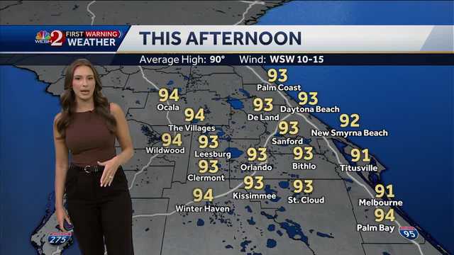 Sunny & Hot Afternoon, Few Showers Later Today