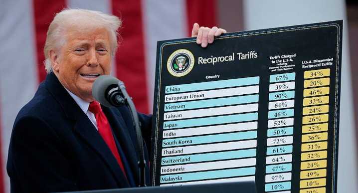 Tribunal de apelaciones levanta el bloqueo contra los aranceles de Trump