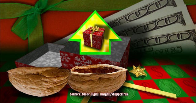 By The Numbers: Holiday shopping