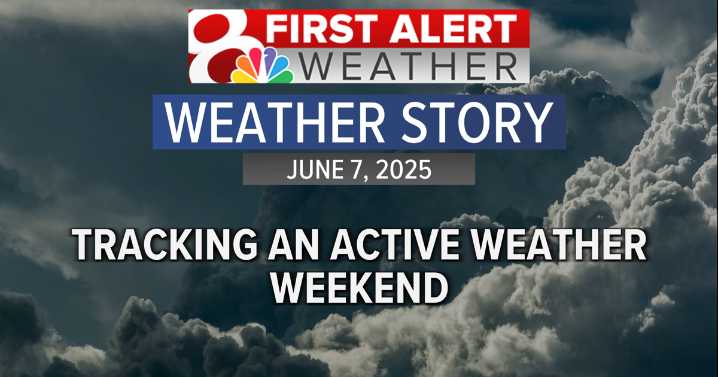 Forecast: Tracking an active weather weekend
