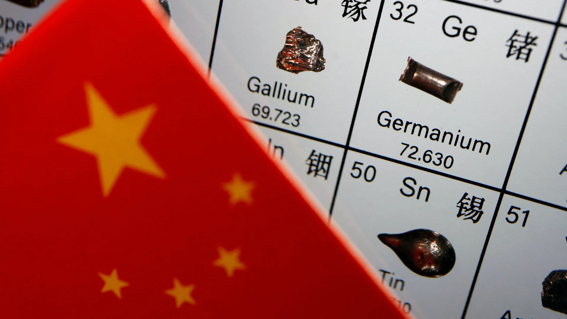 China’s critical mineral export ban gets pushback from global auto industry