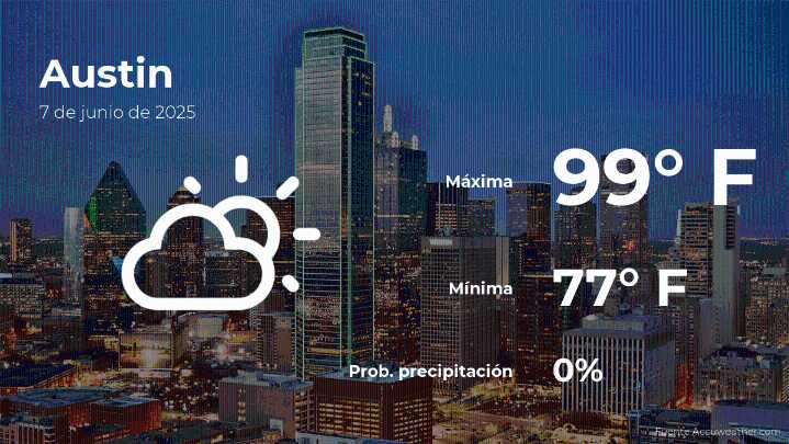 Austin: el tiempo para hoy sábado 7 de junio