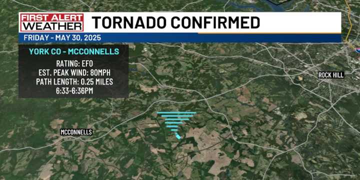 EF0 tornado touched down in York County, NWS says