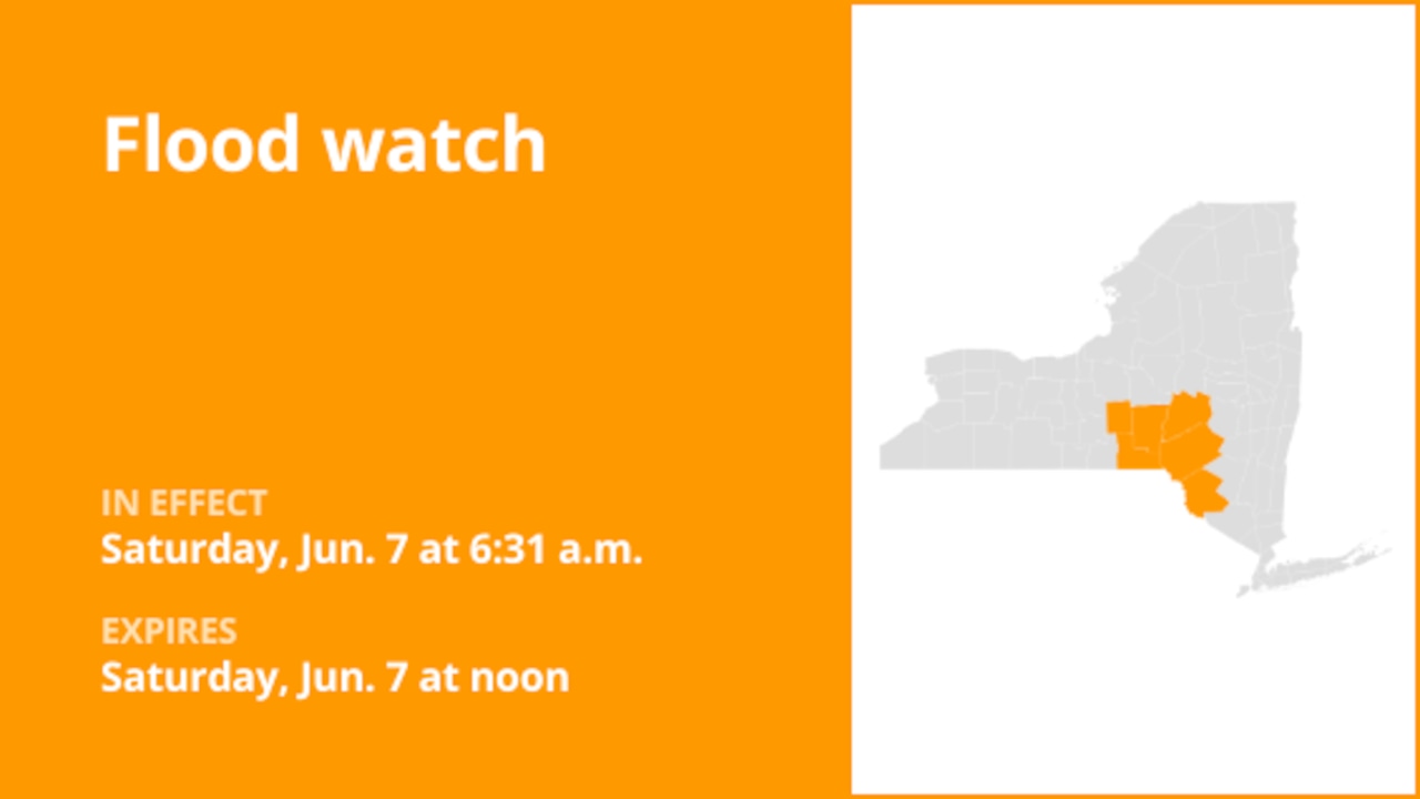 NY weather: Flood watch issued for New York until Saturday midday caused by persistent downpours