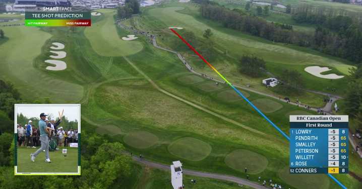 PGA TOUR debuts new Drone AR Smart Tracing during RBC Canadian Open broadcast