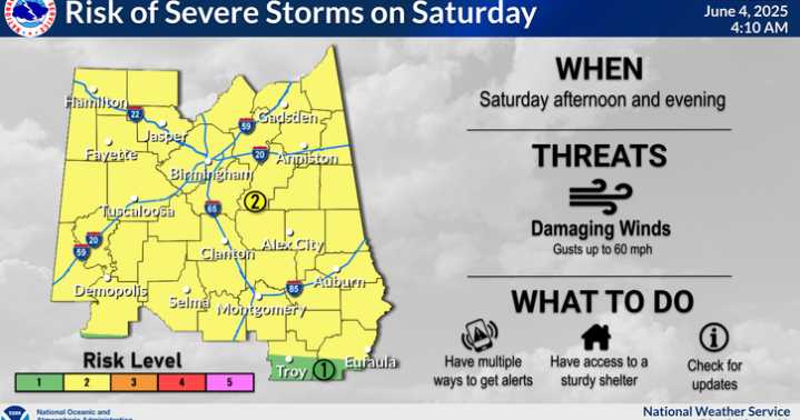 Severe weather coming for all of Central Alabama
