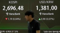 Global stocks slide as tariff tensions reignite