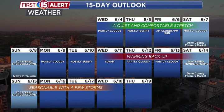 June 4: 15 Day Outlook and other weather stories