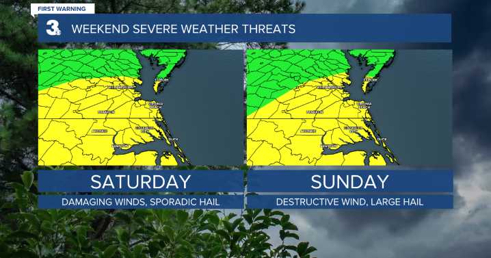 First Warning Forecast: Severe weather threat both days this weekend