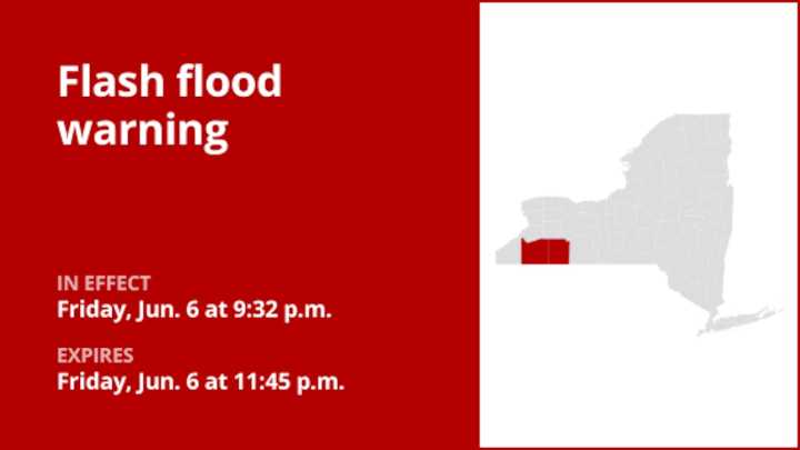 NY weather update: Flash flood warning for Allegany and Cattaraugus counties Friday night due to thunderstorms