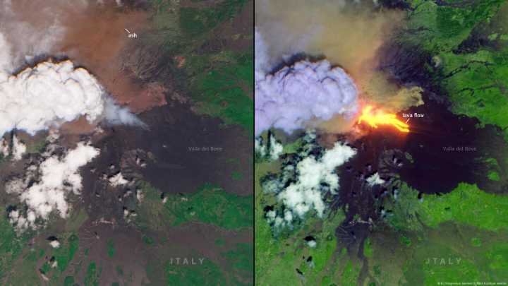 Videos muestran el momento exacto en que turistas escapan de la furia del Etna