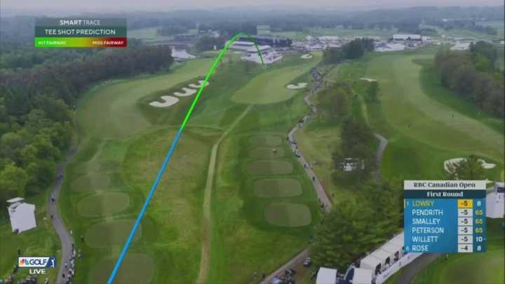 PGA Tour launches new 'smart tracer' technology on TV broadcasts
