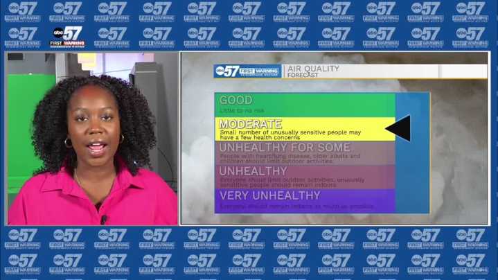 Still a bit hazy, Showers arrive overnight