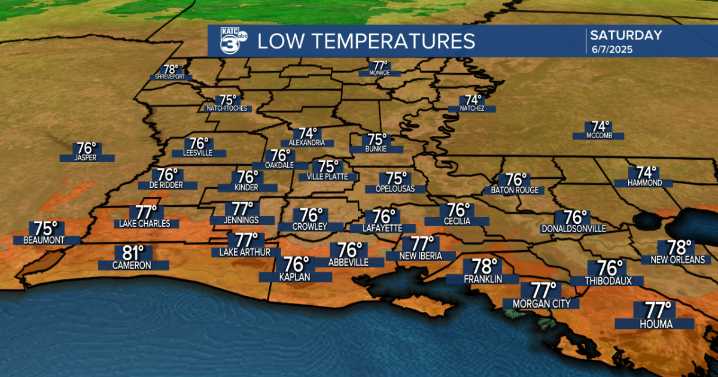 Hot and humid weekend ahead, what to expect