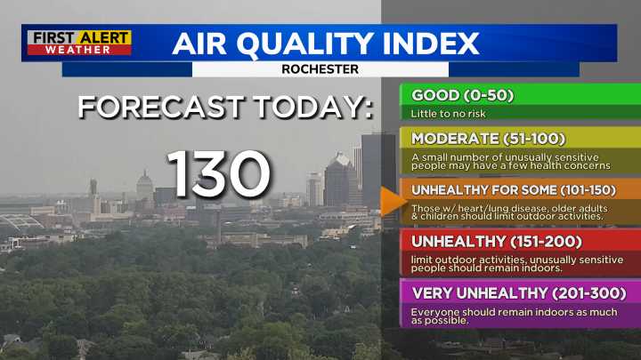 First Alert Weather: Air quality concerns continue today, then tracking some showers later on