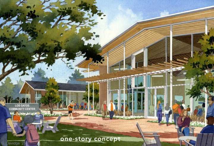 Los Gatos group proposes new community center