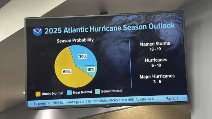 With hurricane season underway, Gulf Coast worries FEMA, Weather Service aren't ready