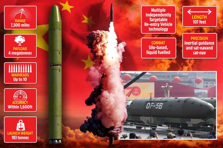 China reveals first ever details of nuclear weapon 200x more powerful than Hiroshima bomb with huge 7,500