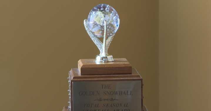 Syracuse claims Golden Snowball Trophy from Buffalo