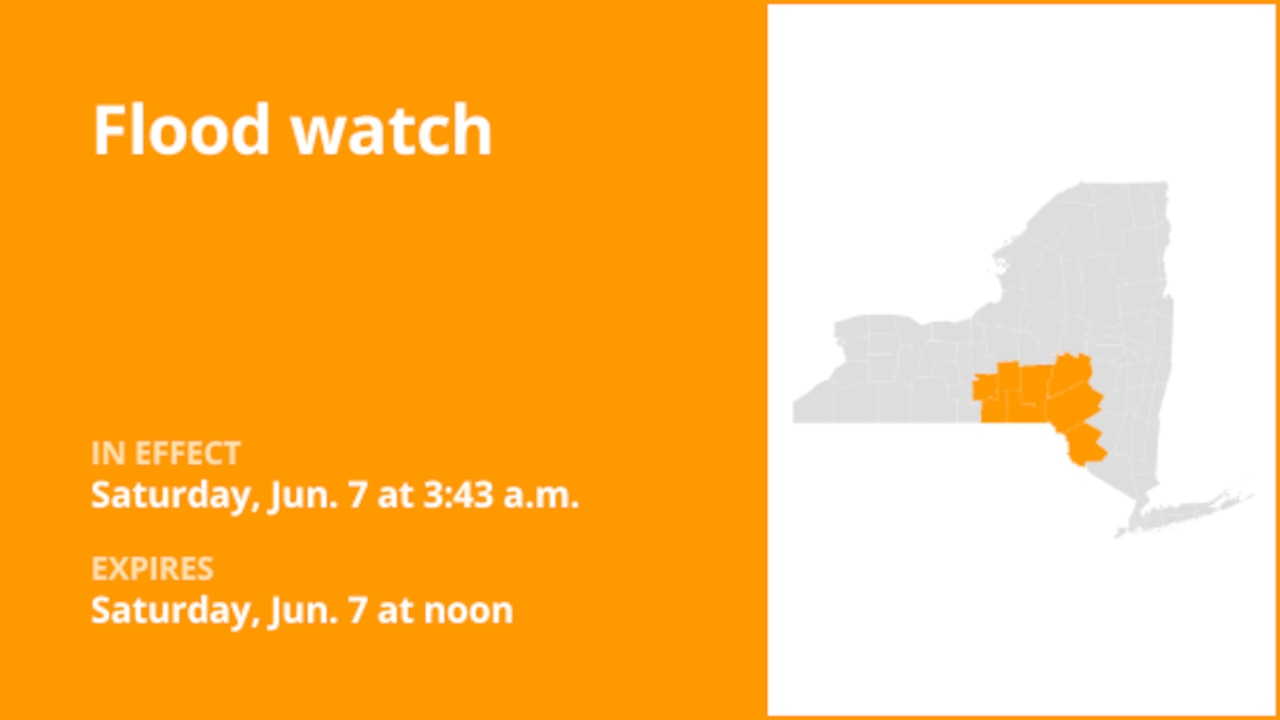 NY weather: New York under a flood watch until Saturday midday caused by prolonged rain