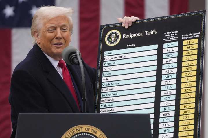 As his trade war faces legal pushback, Trump has other tariff tools he could deploy