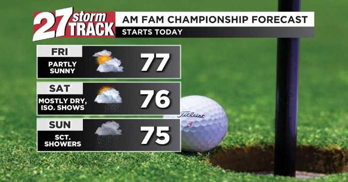 Mostly dry until Sunday