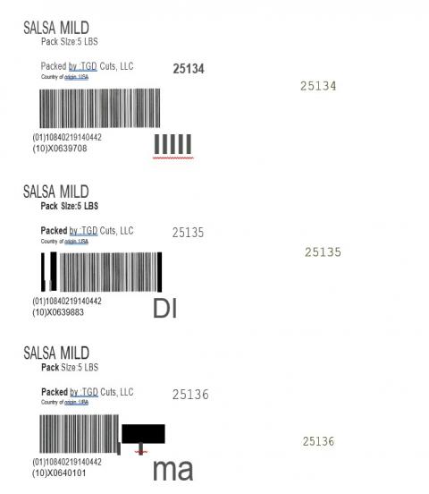 Tgd Cuts, LLC Initiated Voluntary Recall of Cucumber from Bedner Growers Inc., Which Had the Potential to Be Contaminated with Salmonella