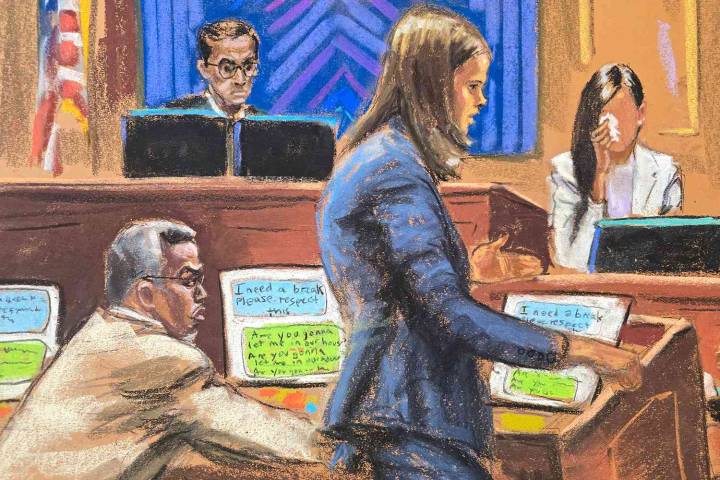 Diddy Accuser Testifies About Reading Cassie’s Lawsuit — and a Suspicious Call That Followed: 'Kinky S--