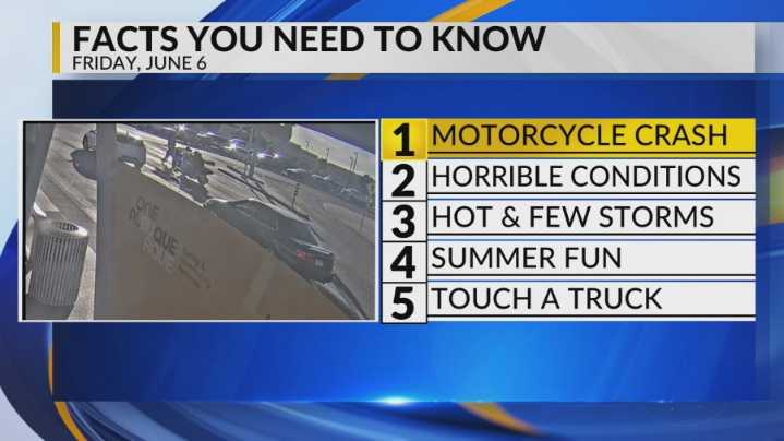 Motorcycle crash video, Deming abuse case, Hot temperatures continue, Movies in the Park, Touch A Truck event