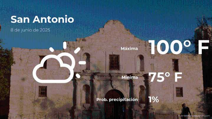 San Antonio, Texas: pronóstico del tiempo para este domingo 8 de junio