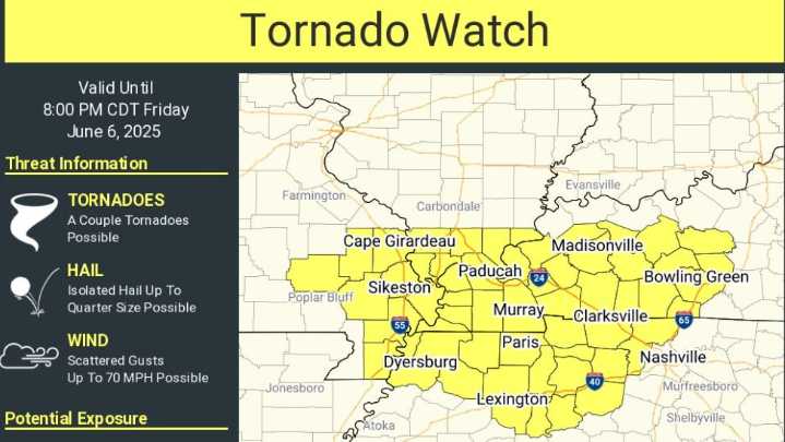 Nine Middle Tennessee counties under tornado watch