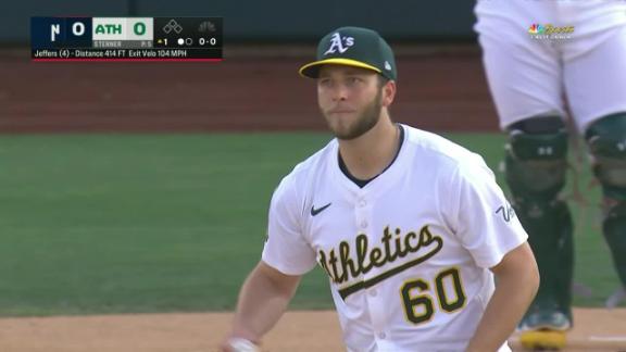 Ryan Jeffers and Harrison Bader hit HRs as Twins win 6