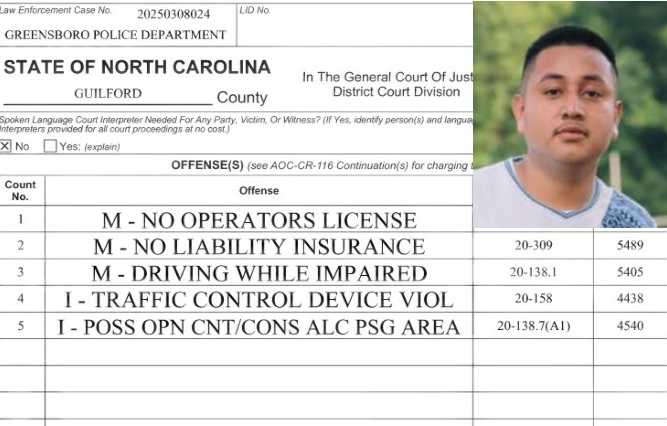 ¿Qué hubo detrás de la última detención de ICE en Greensboro?