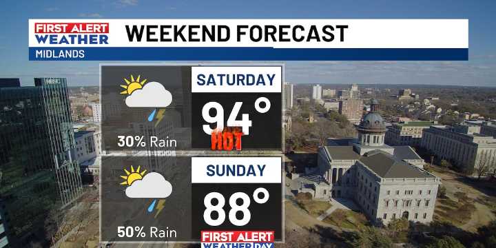 Steamy hot today with storms possible late; Strong to severe storms Sunday prompt First Alert Weather Day
