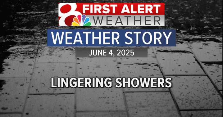 Forecast: Spotty showers continue on Wednesday, more dry time on Thursday