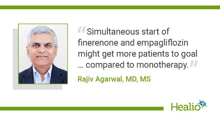 Finerenone plus SGLT2 inhibitor reduces albuminuria more than either drug alone