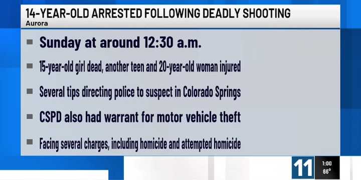 14-year-old Colorado Springs boy arrested following deadly shooting in Aurora