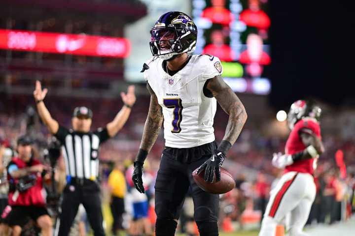 Ravens extend WR Rashod Bateman, continue to prioritize their own players