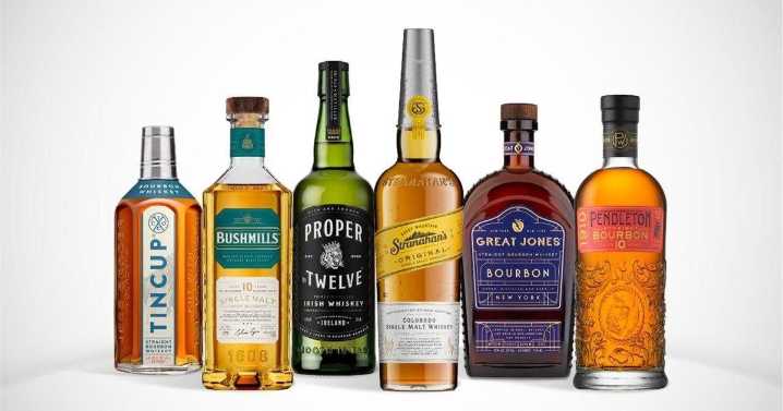 6 Father’s Day Whiskey Gifts for Every Type of Dad