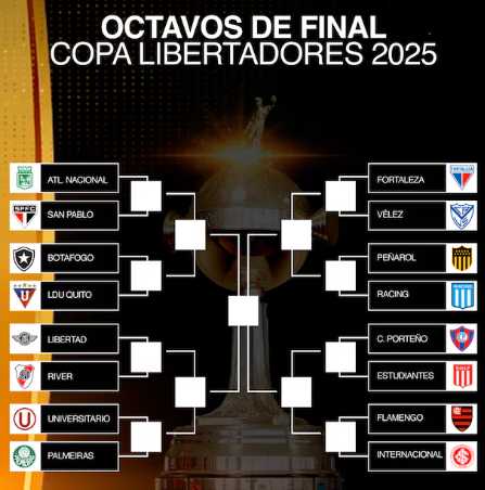 Definidos los cruces de octavos de final de la Copa Libertadores y Sudamericana 2025