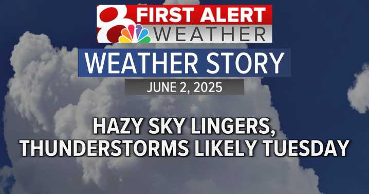 Forecast: Hazy start to the week, rain chances coming