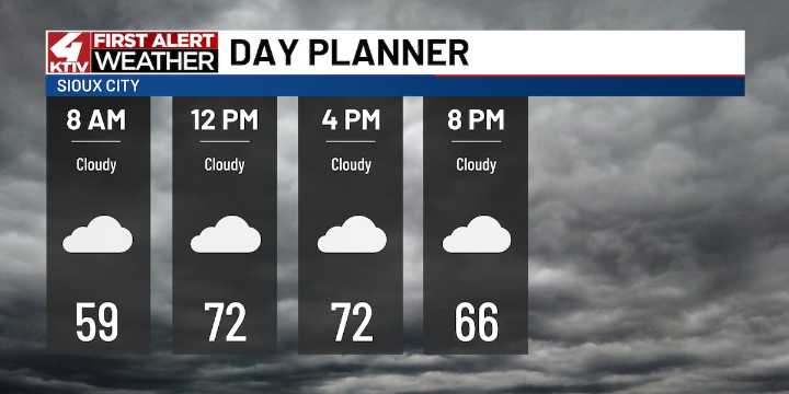 A cloudy Thursday with rain chances towards the afternoon and evening