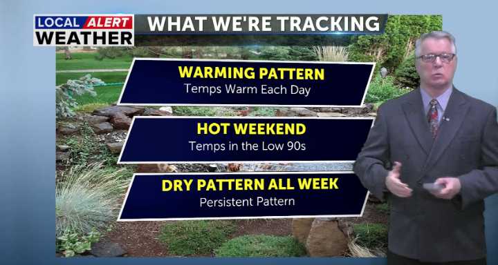 Possible record heat this weekend