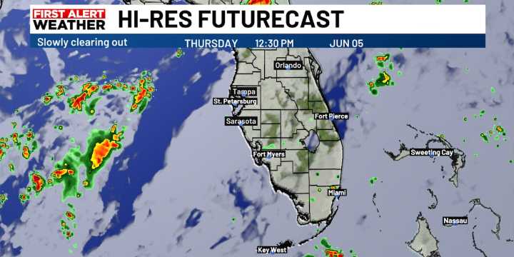 Drier days ahead as heat returns