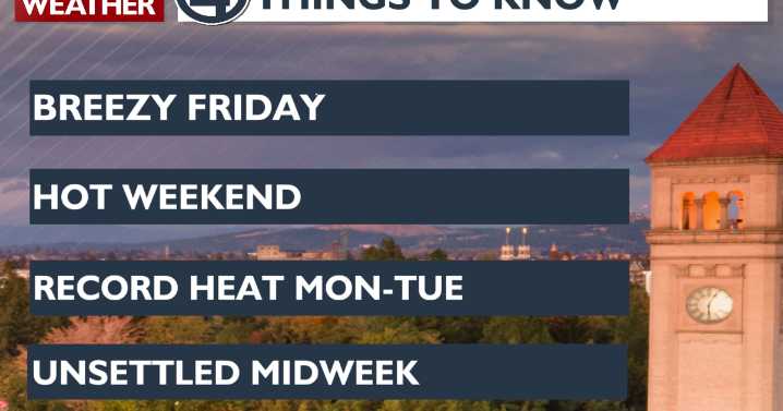Weather goes from warm to hot this weekend ☀️🥵