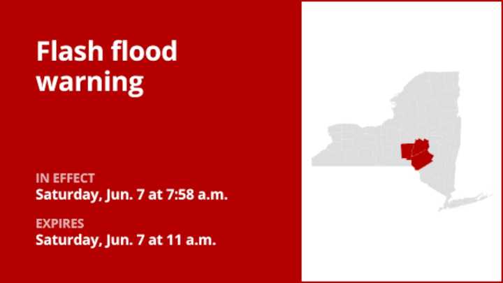 NY weather: Flash flood warning affecting New York until Saturday midday triggered by thunderstorms